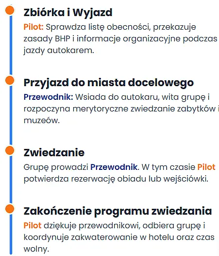 Współpraca przewodnika z pilotem podczas wycieczki